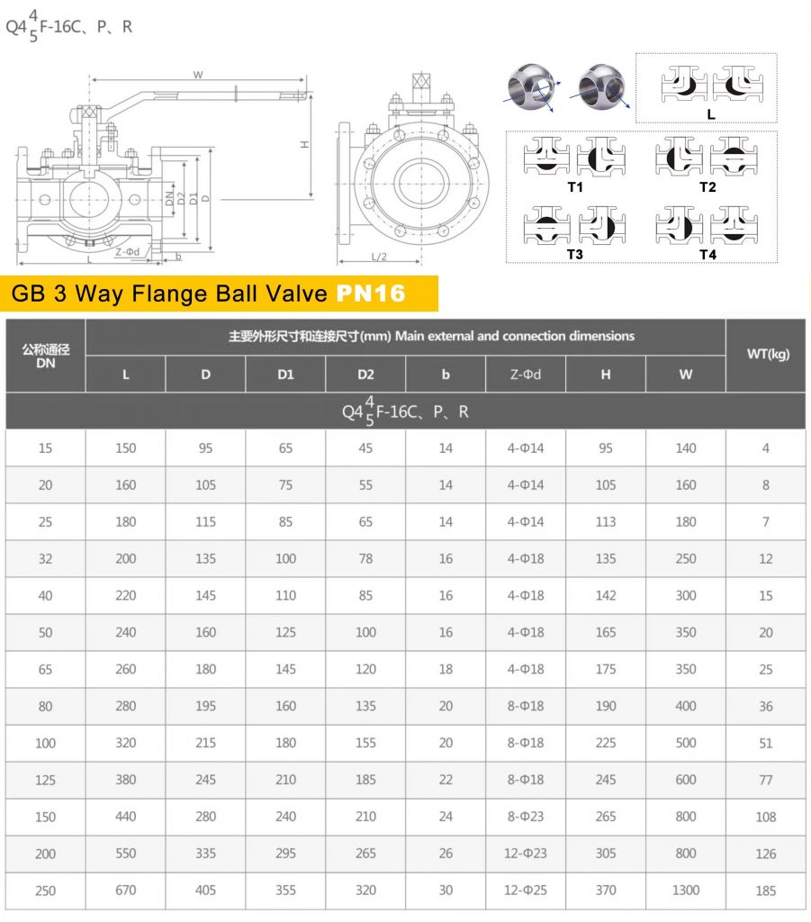 Ansi150 full port 3 inch stainless steel 304 L type 150LB class150 handle ptfe seal carbon steel T type 3 way falnge ball valve
