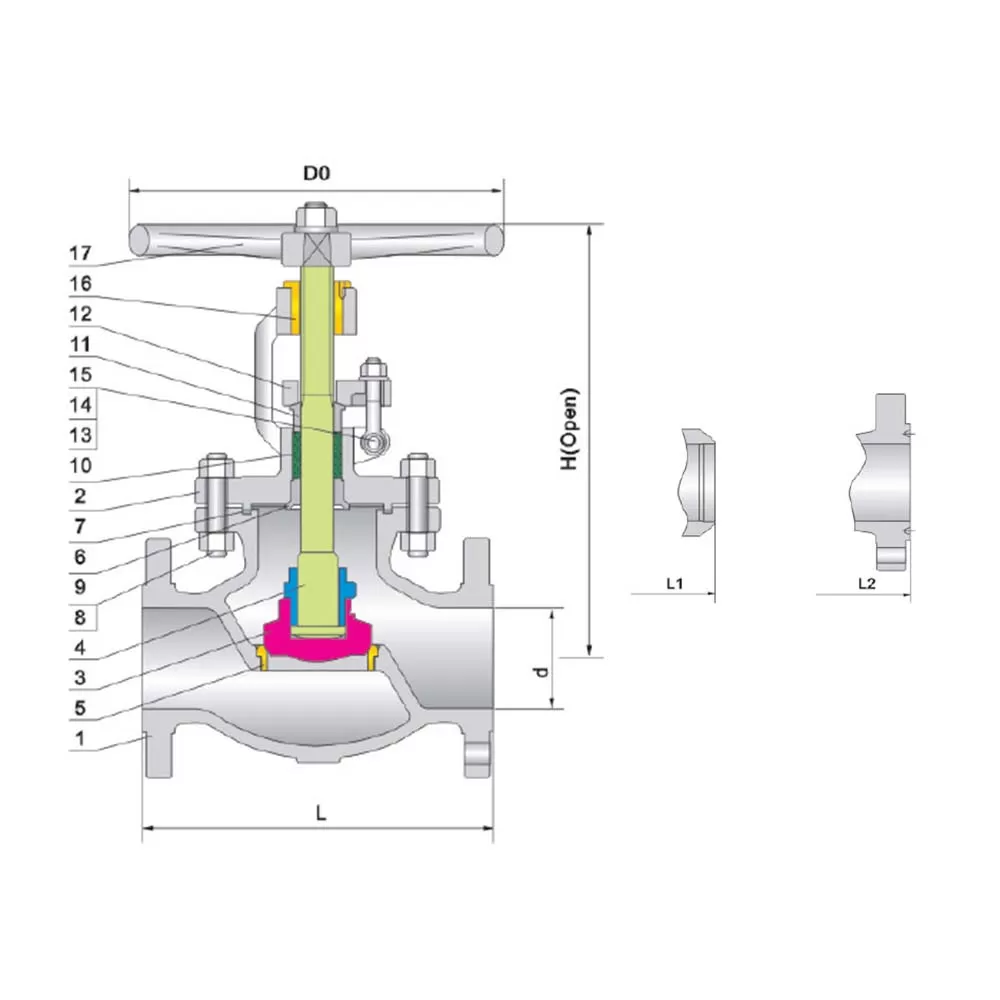 Forged Steel F316 2” 150LB RF FLANGE Gate Valve