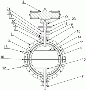 High Temperature Butterfly Valves