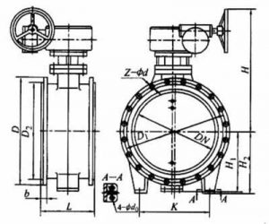 High Performance Butterfly Valves