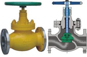 Cast Steel WCB 2” 600LB RF Flange Globe Valve
